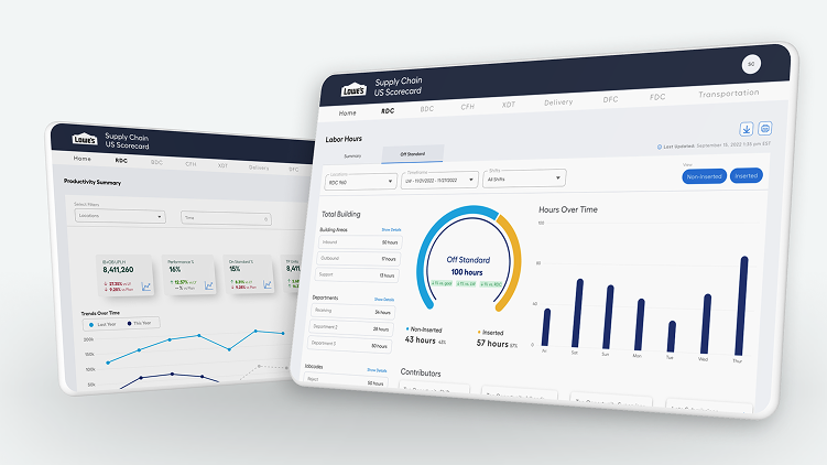 Summary and Insights templates side by side